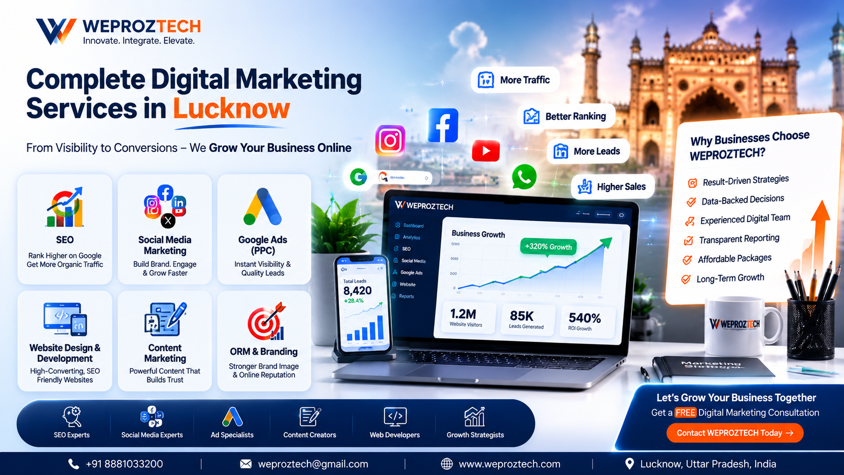 SEO social media and Google Ads services in Lucknow