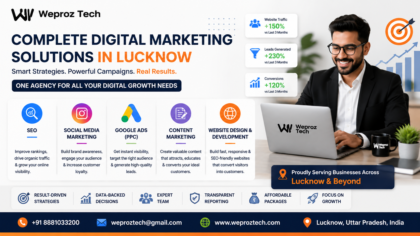 Digital marketing services including SEO social media and PPC in Lucknow