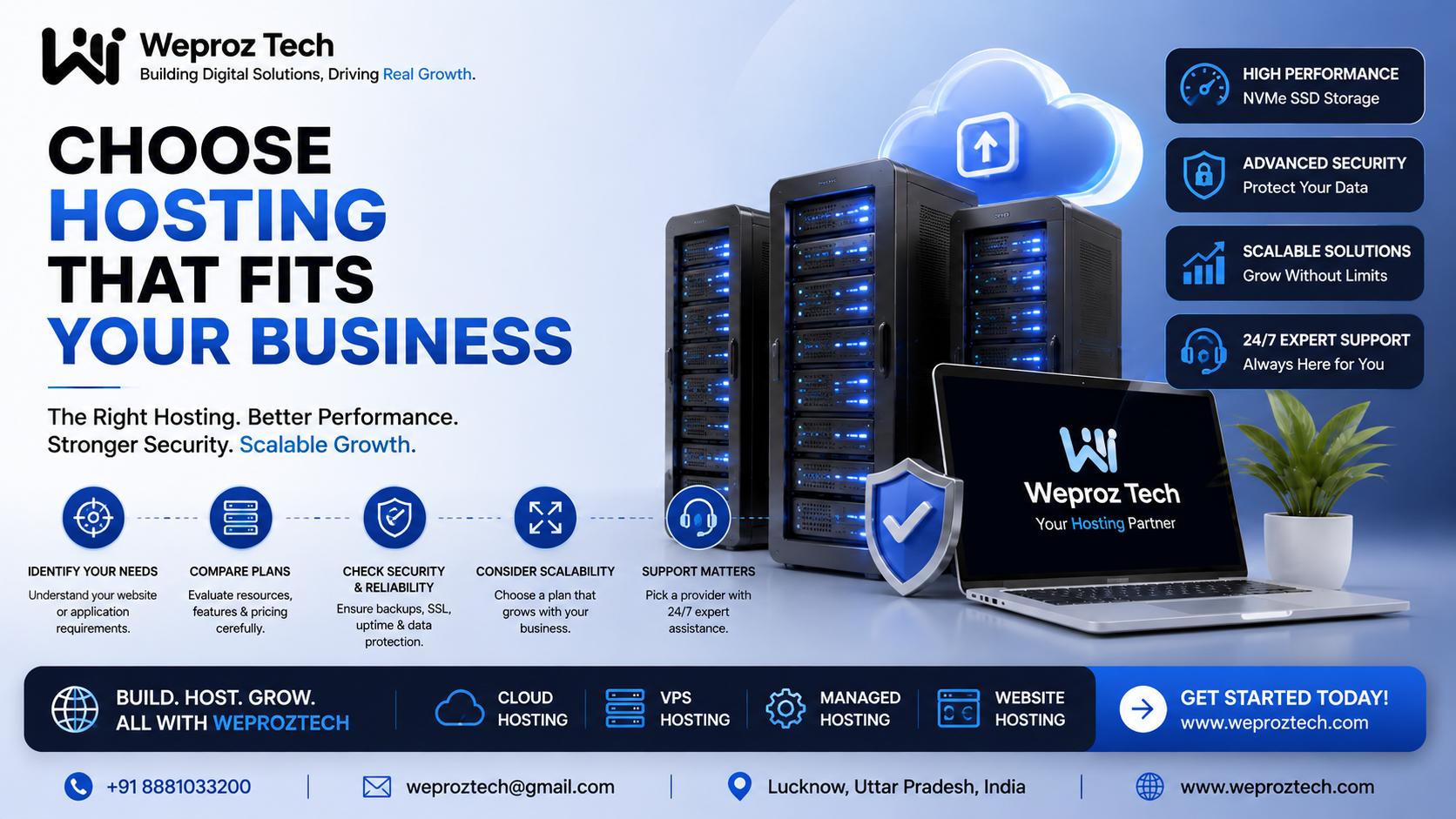 How to choose the right web hosting plan for a business website