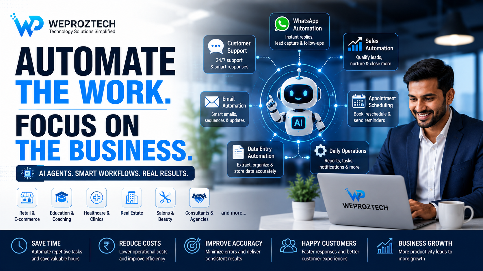 AI agents for small businesses in India automating sales WhatsApp customer support and business operations