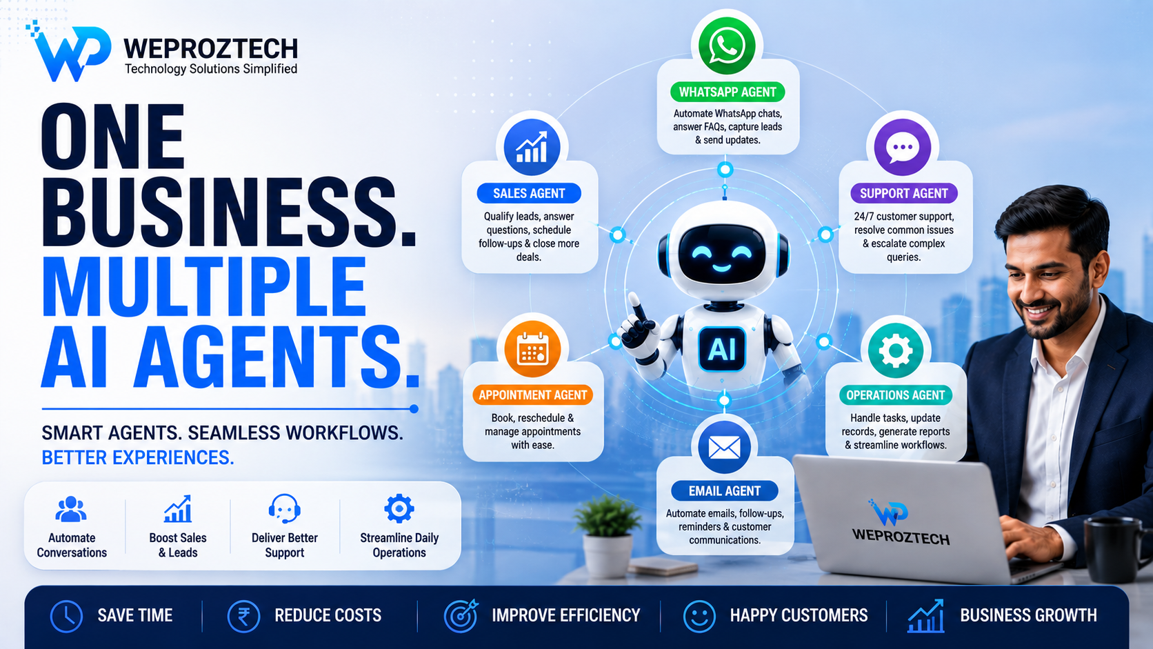 AI sales customer support and WhatsApp automation agents for businesses in India