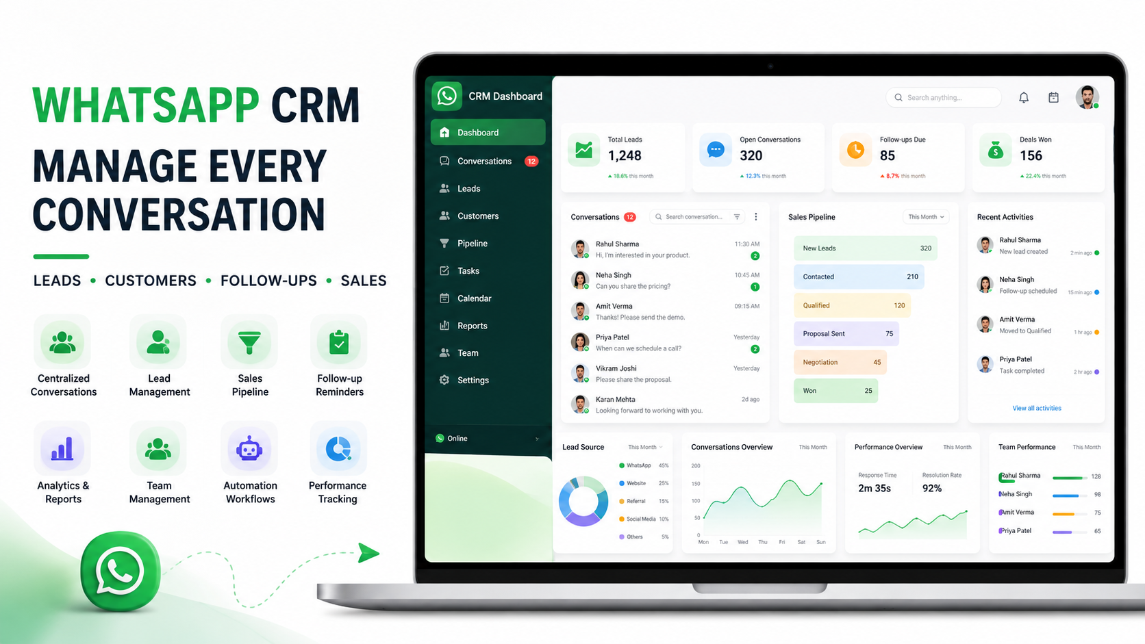 WhatsApp CRM dashboard for managing leads customers sales conversations and follow-ups
