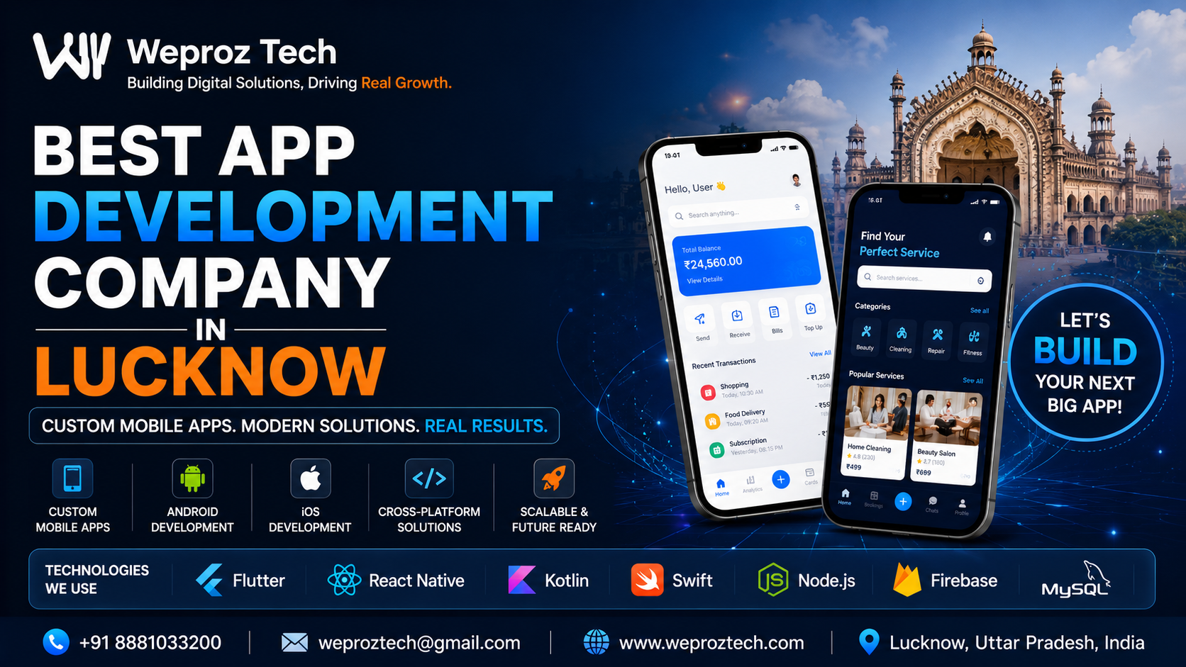 Best App Development Company in Lucknow: Why Businesses Choose WEPROZTECH for Mobile App Development - Weproztech Insights