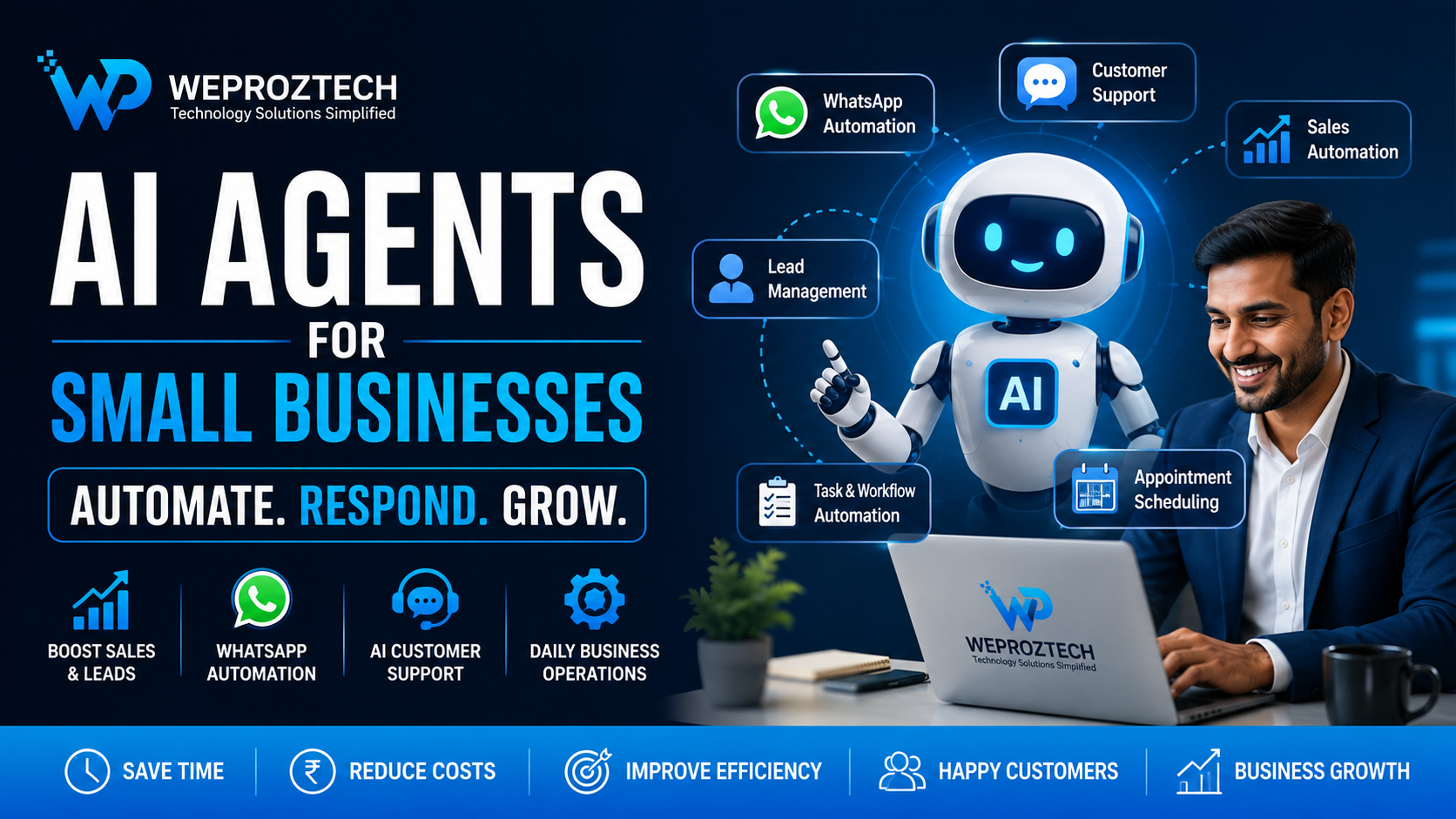 AI Agents for Small Businesses in India: How to Automate Sales, WhatsApp, Customer Support and Daily Operations in 2026 - Weproztech Insights