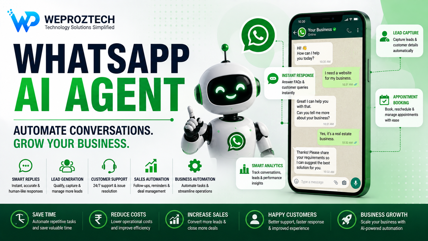 WhatsApp AI Agent for Businesses in India: How to Automate Customer Support, Sales and Lead Generation in 2026 - Weproztech Insights