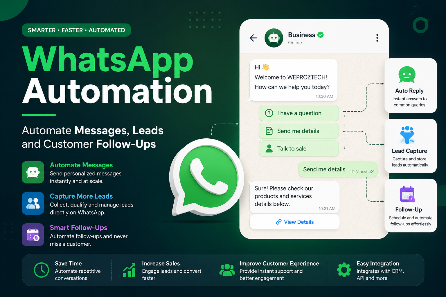 WhatsApp Automation: Automate Messages, Leads & Follow-Ups | WEPROZTECH - Weproztech Insights