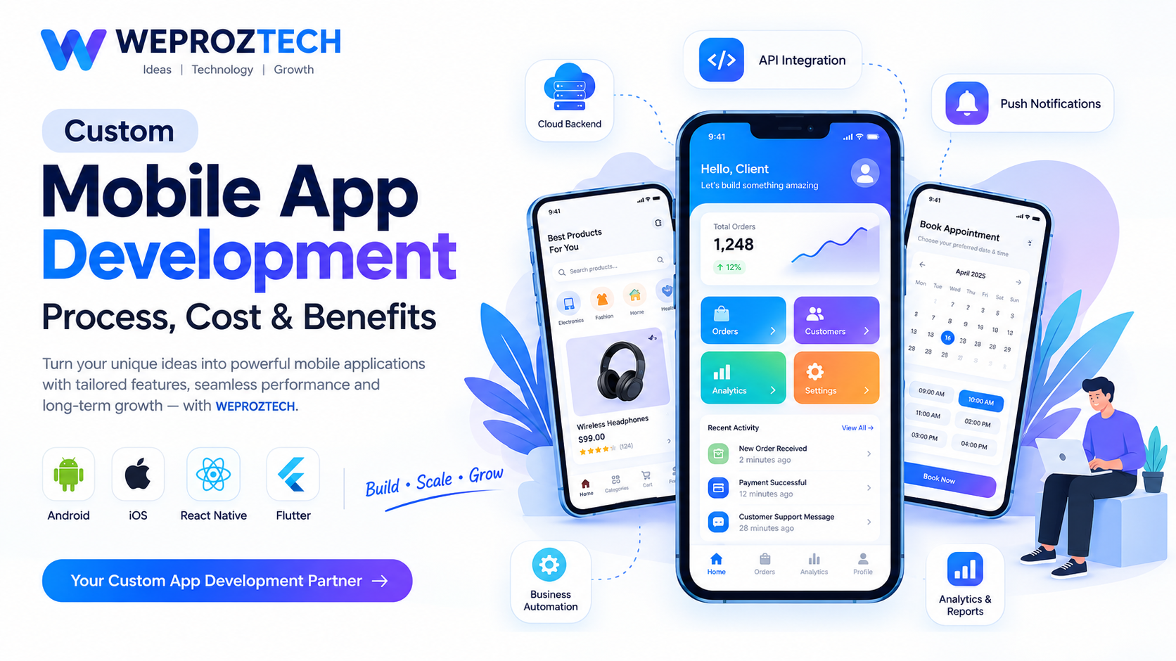 Custom Mobile App Development: Complete Guide, Process, Cost & Benefits - Weproztech Insights