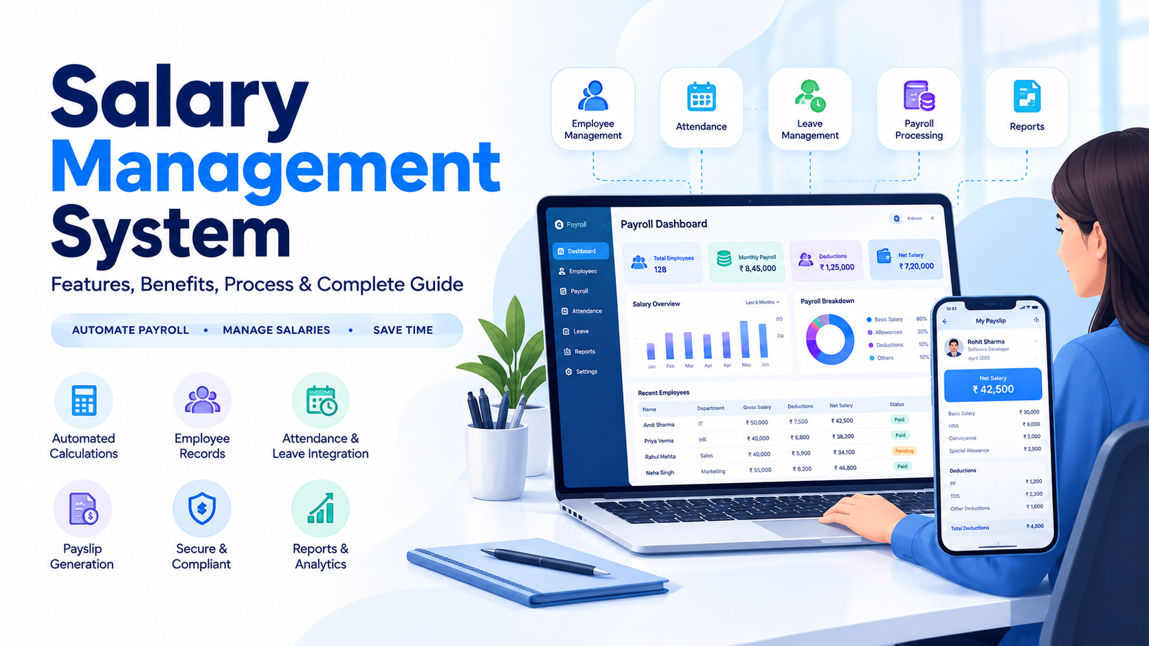 Salary Management System: Features, Benefits, Process & Complete Guide - Weproztech Insights