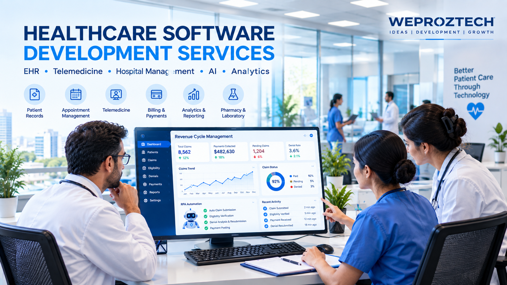 Health Care Software Development Services: Building Smarter Digital Healthcare Solutions - Weproztech Insights