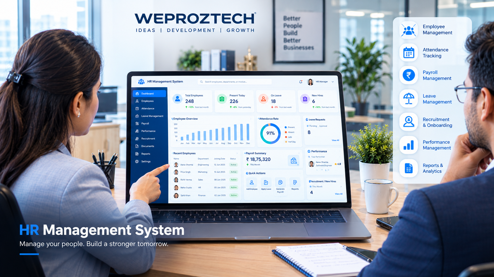 HR Management System: Features, Benefits and Importance for Businesses - Weproztech Insights
