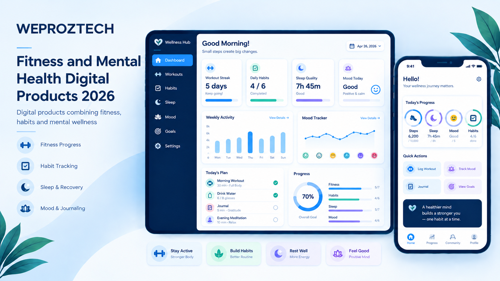 Fitness and Mental Health Digital Product Ideas 2026 - Weproztech Insights