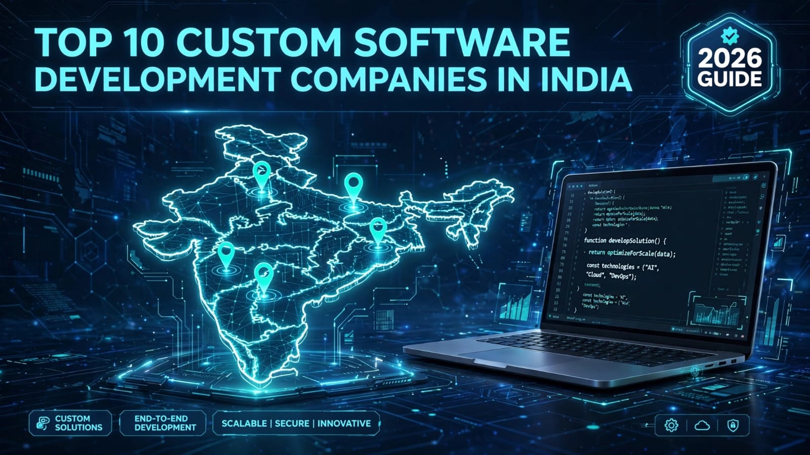 Top 10 Custom Software Development Companies in India 2026 - Weproztech Insights