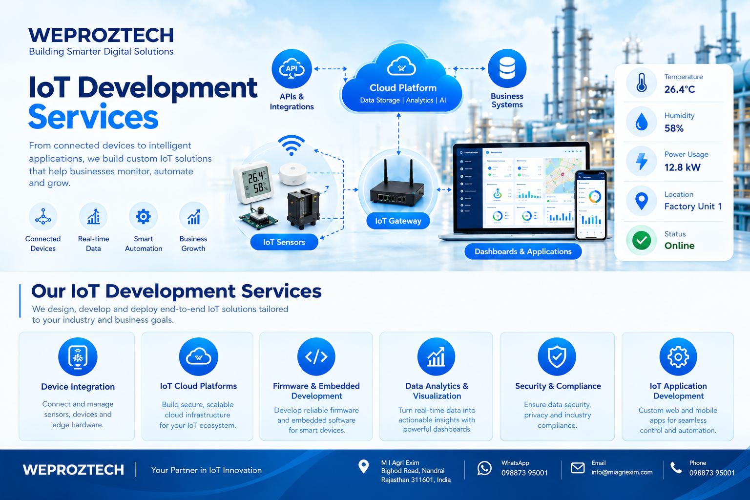 IoT Development Company: Custom IoT Solutions & Services - Weproztech Insights
